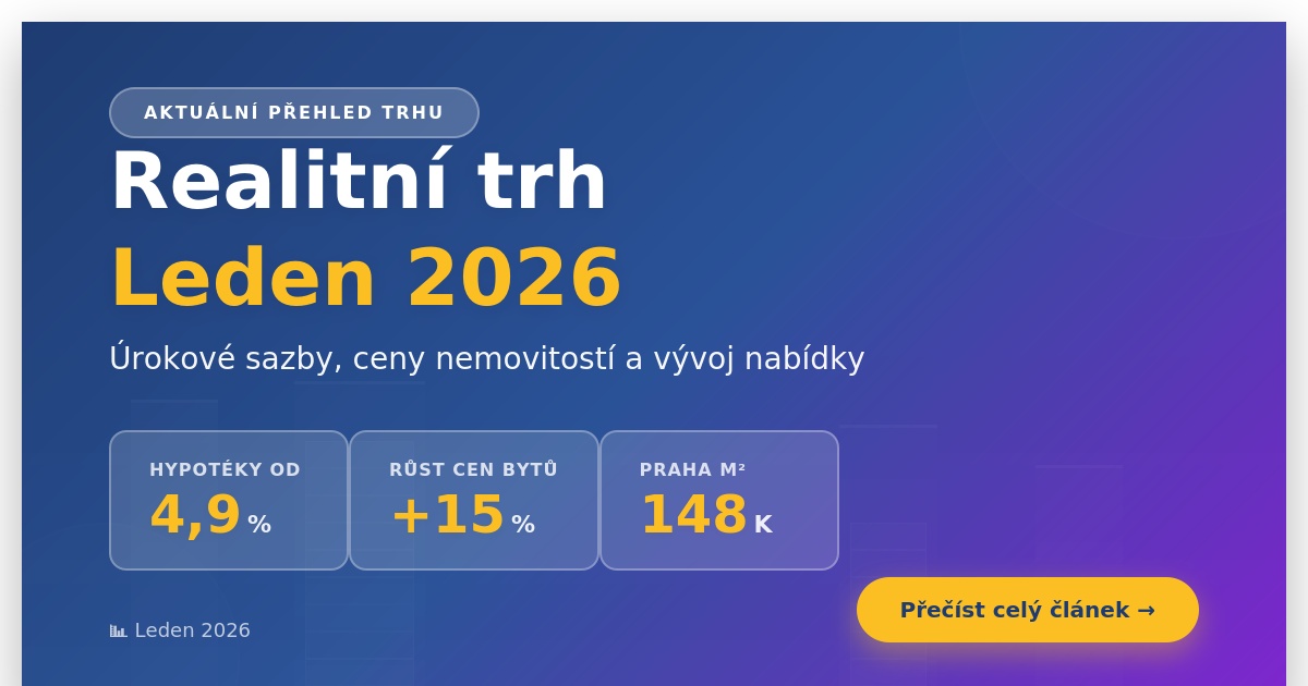Realitní trh v 1/2026. Co čeká kupující a prodávající v novém roce?